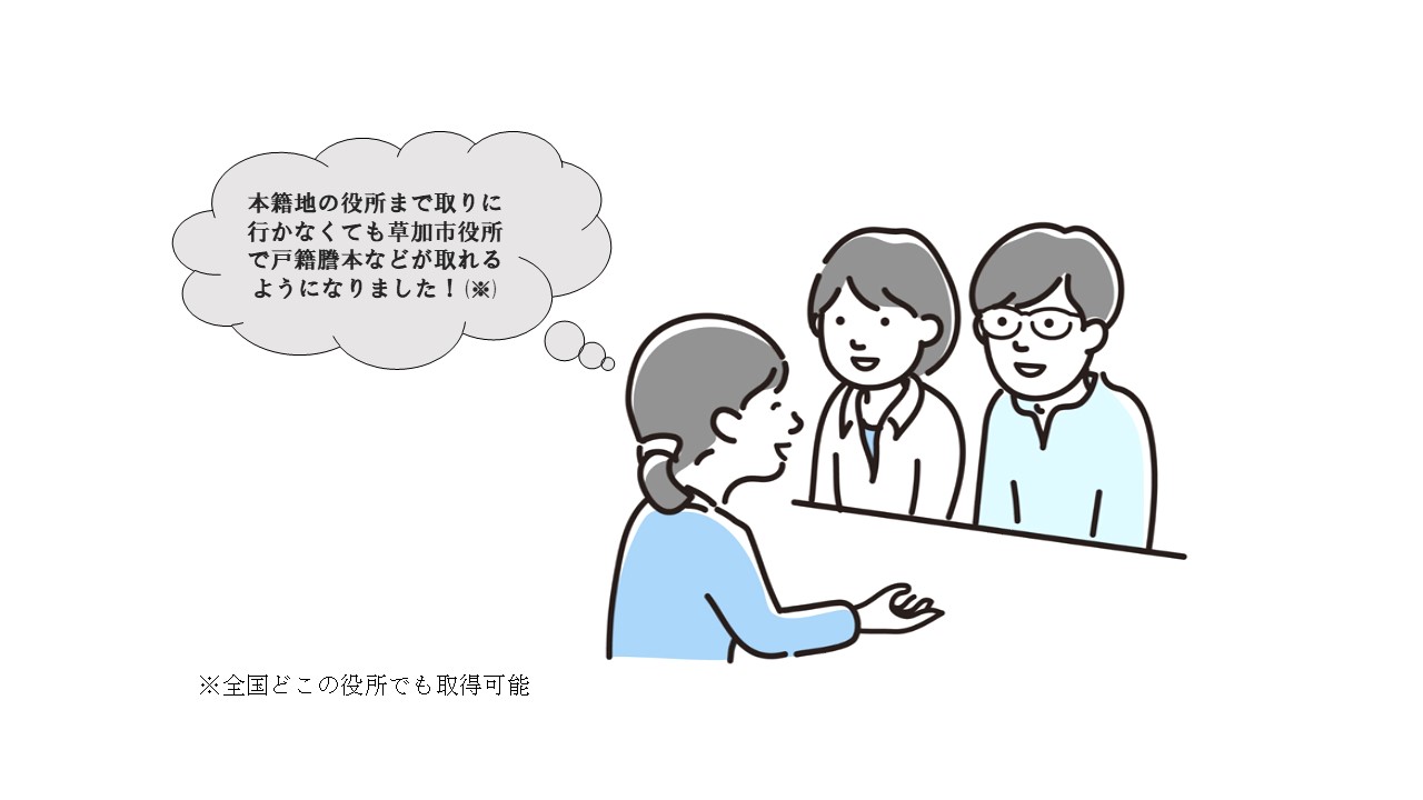 戸籍広域交付窓口イラスト.jpg