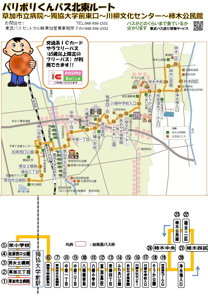 北東ルート図