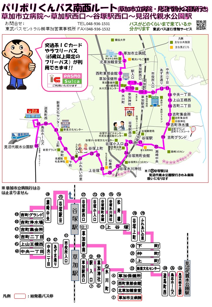 南西ルート図