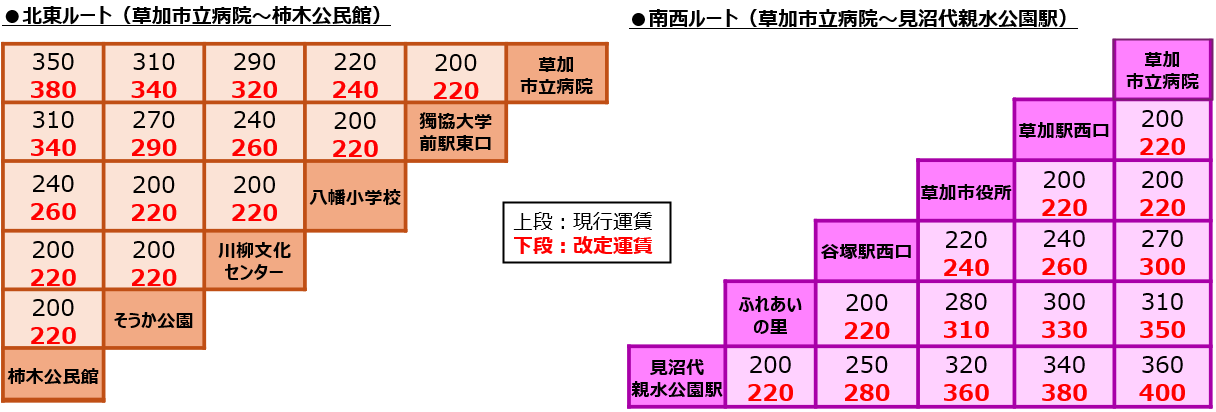 r8untinkaitei.png
