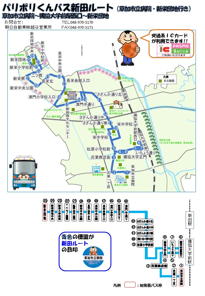 新田ルート図