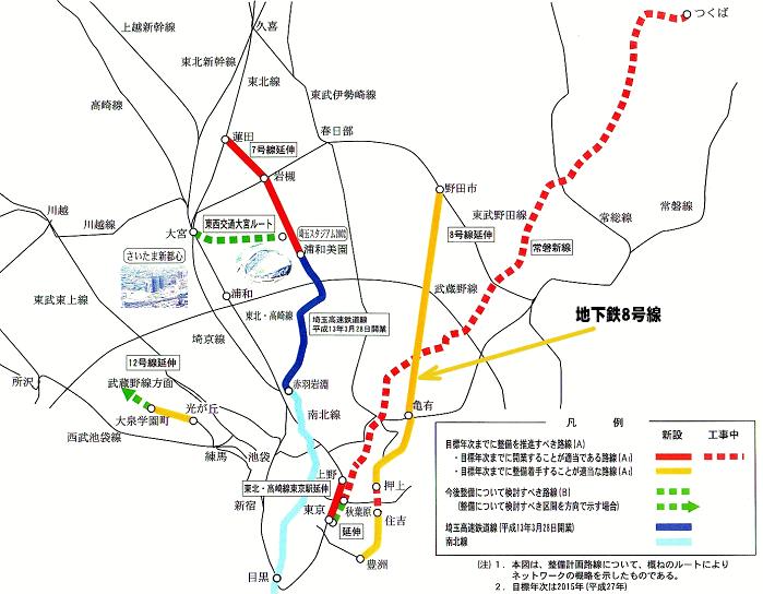 地下鉄8号線レイクタウンルートの概要