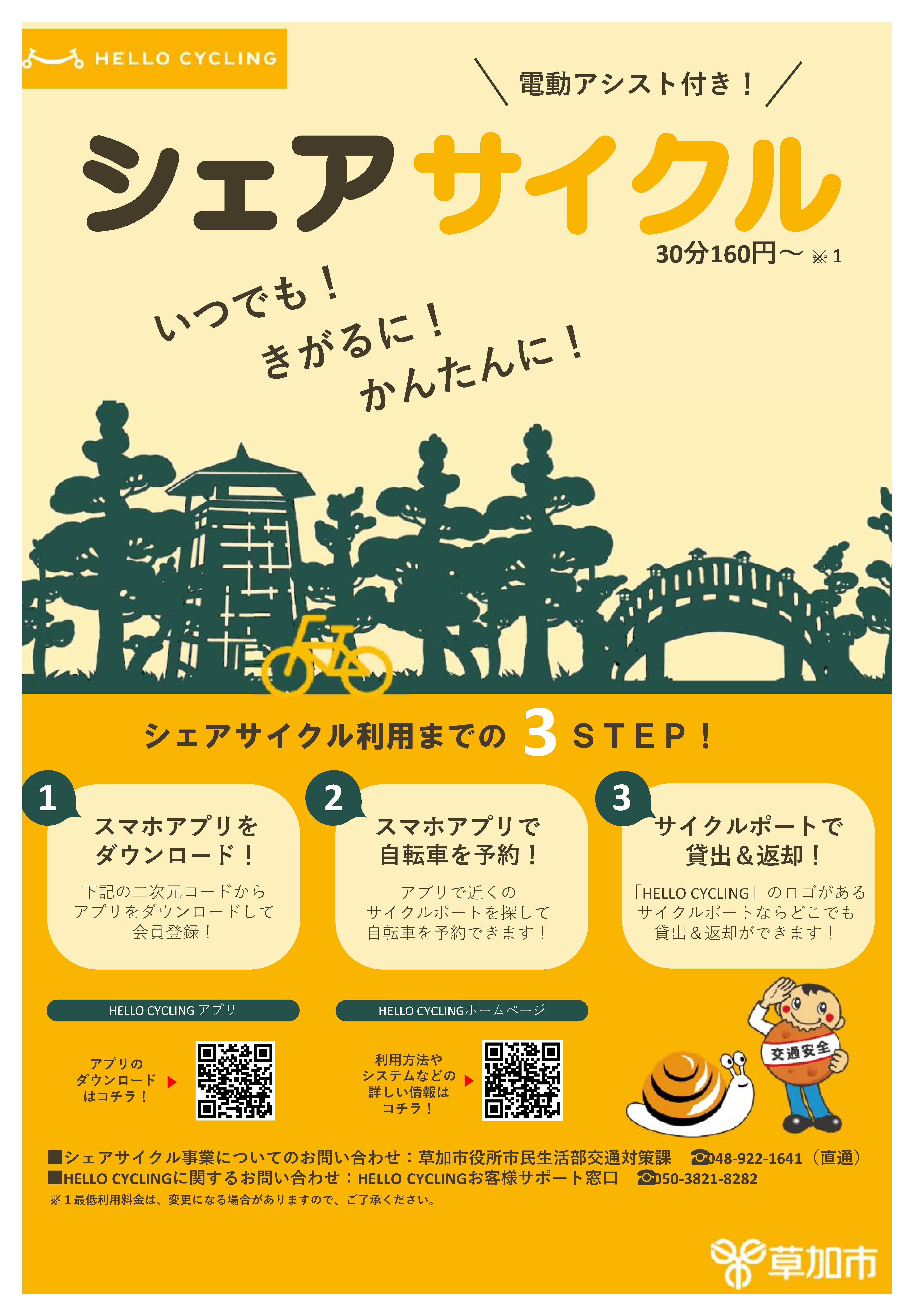シェア2025