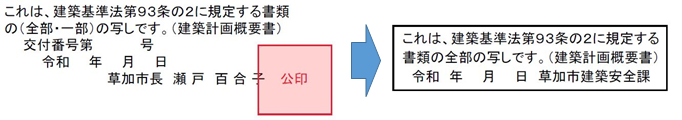概要書等の公印押印省略イメージ