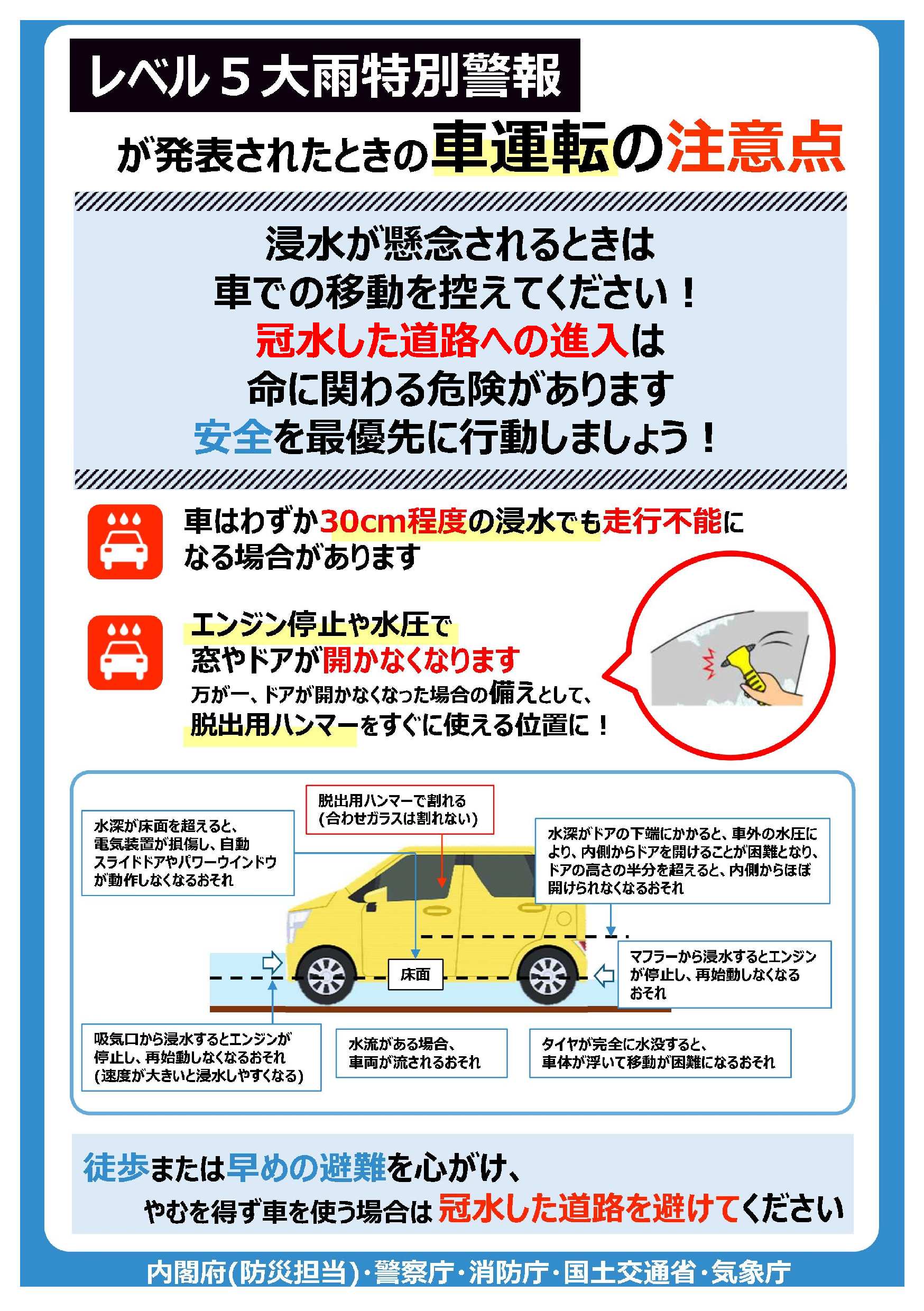 レベル５大雨特別警報が発表されたときの車運転の注意点