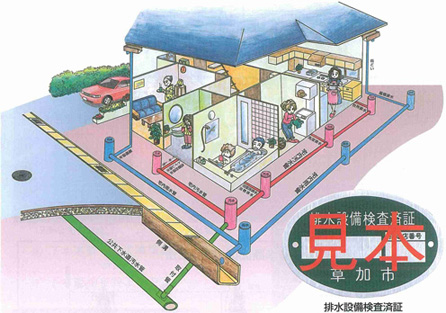 排水設備工事の画像