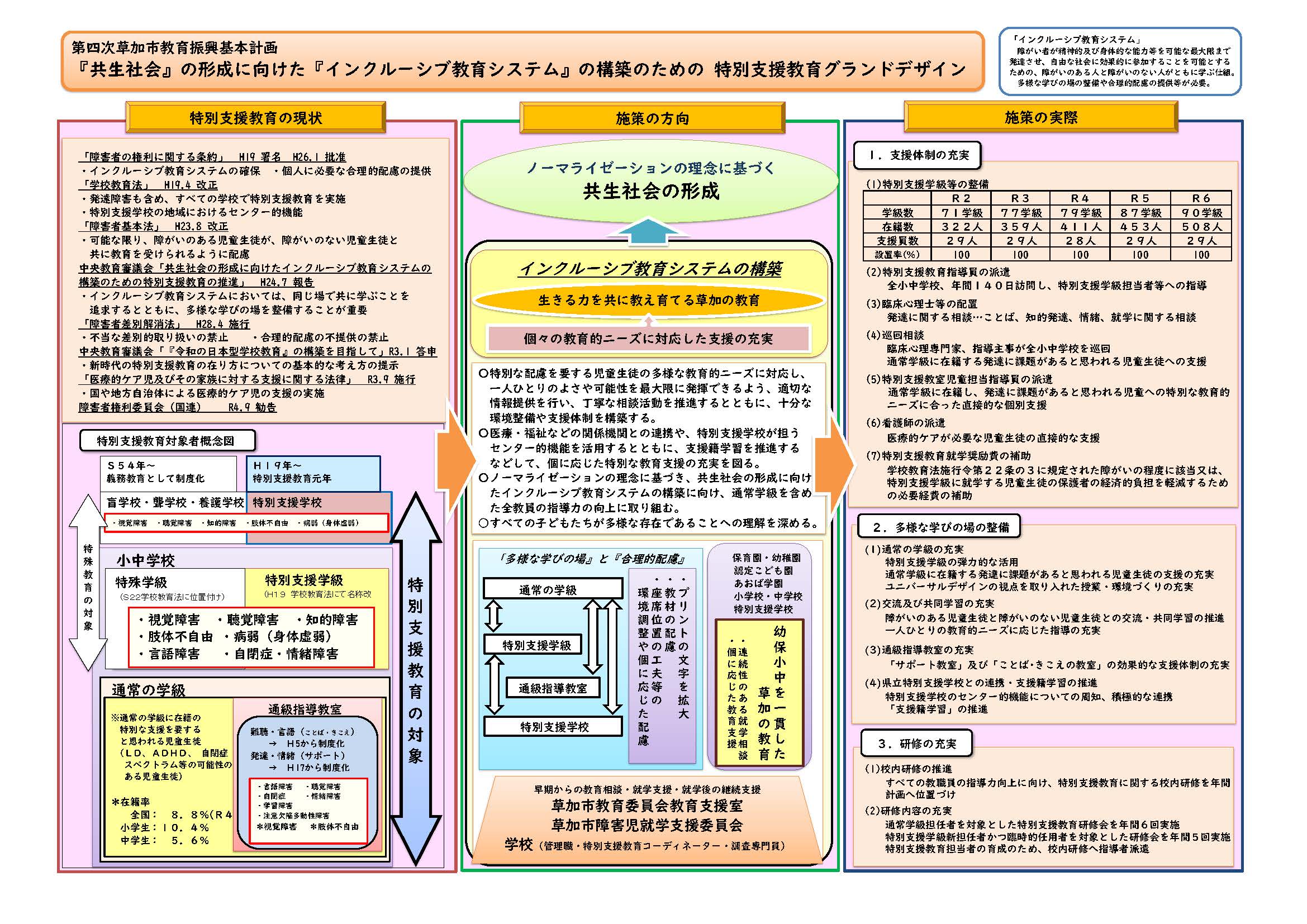 R07グランドデザイン画像.jpg