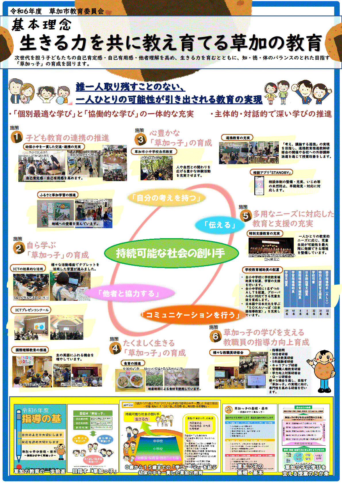 令和６年度 草加市教育委員会パネル