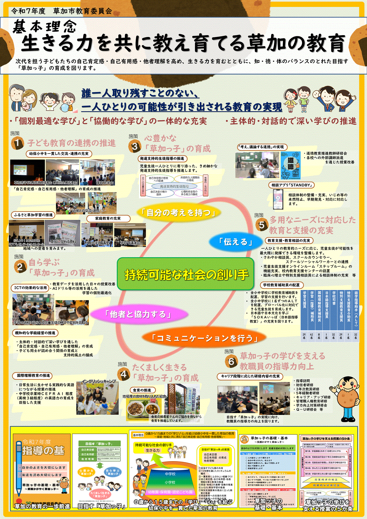 （浄書２）【R7】草加市教育委員会パネル.pptx