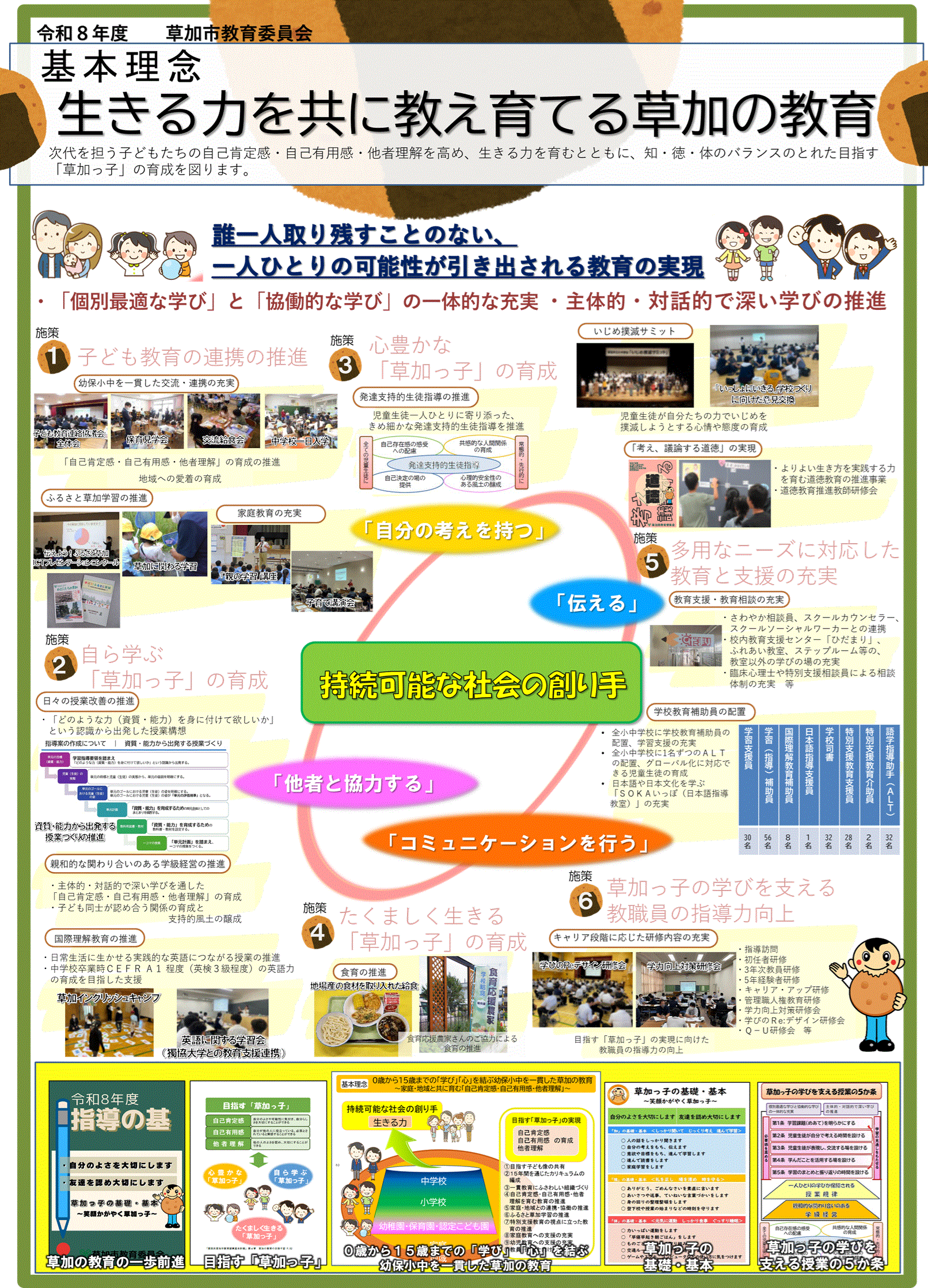 【R８】草加市教育委員会パネル