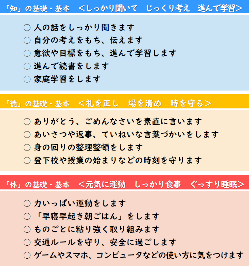 笑顔かがやく草加っ子