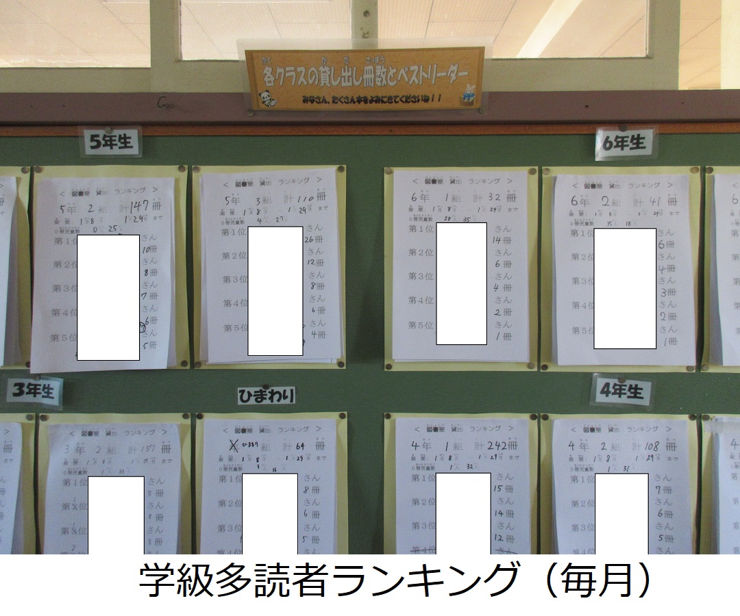 【花栗南小】学級多読者ランキング(毎月).jpg