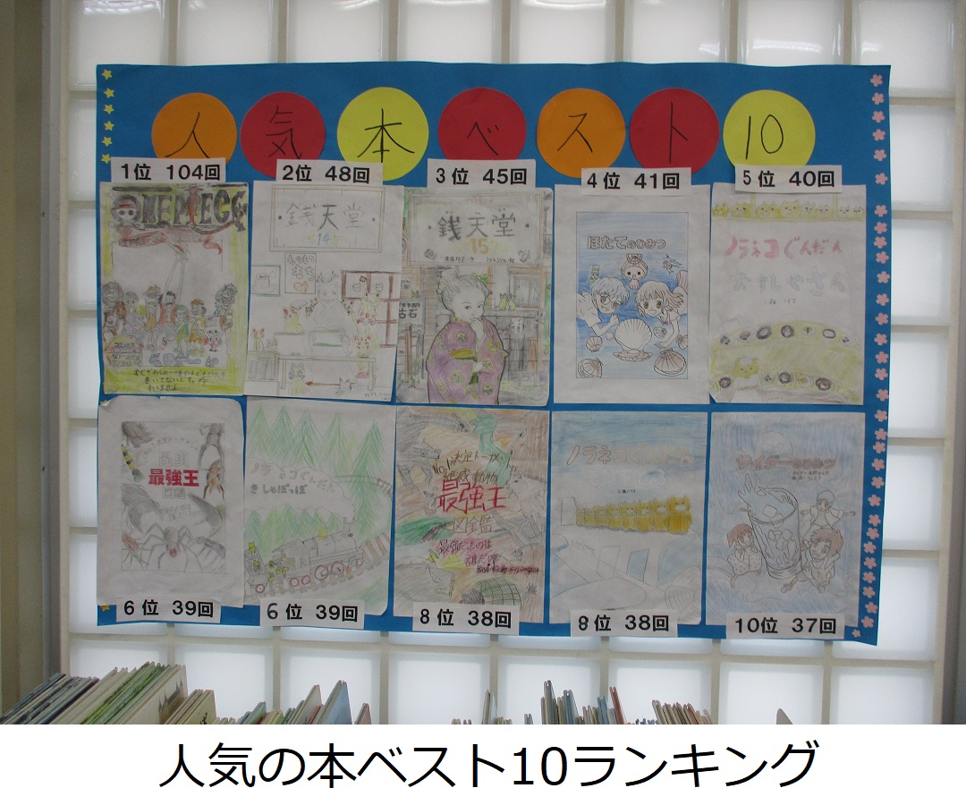 【川柳小】人気の本ベスト10ランキング.JPG