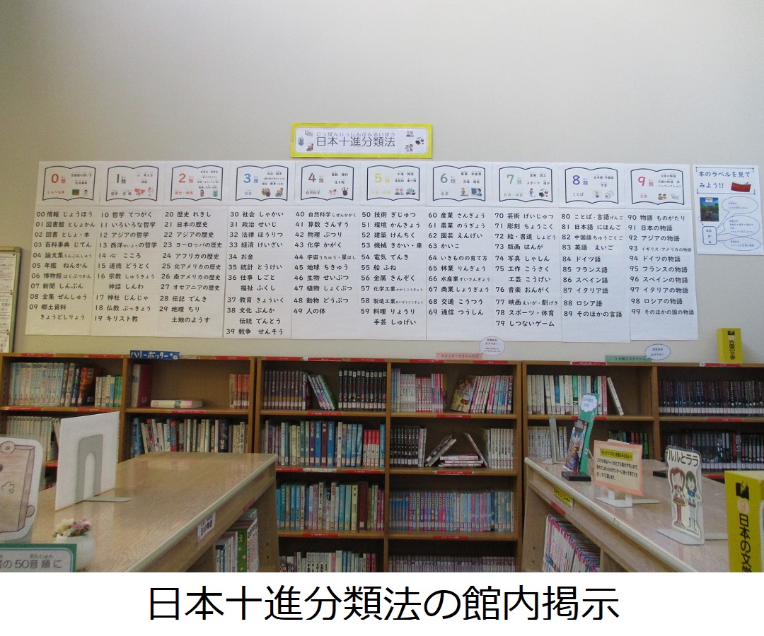 【西町小】日本十進分類法の館内掲示.JPG