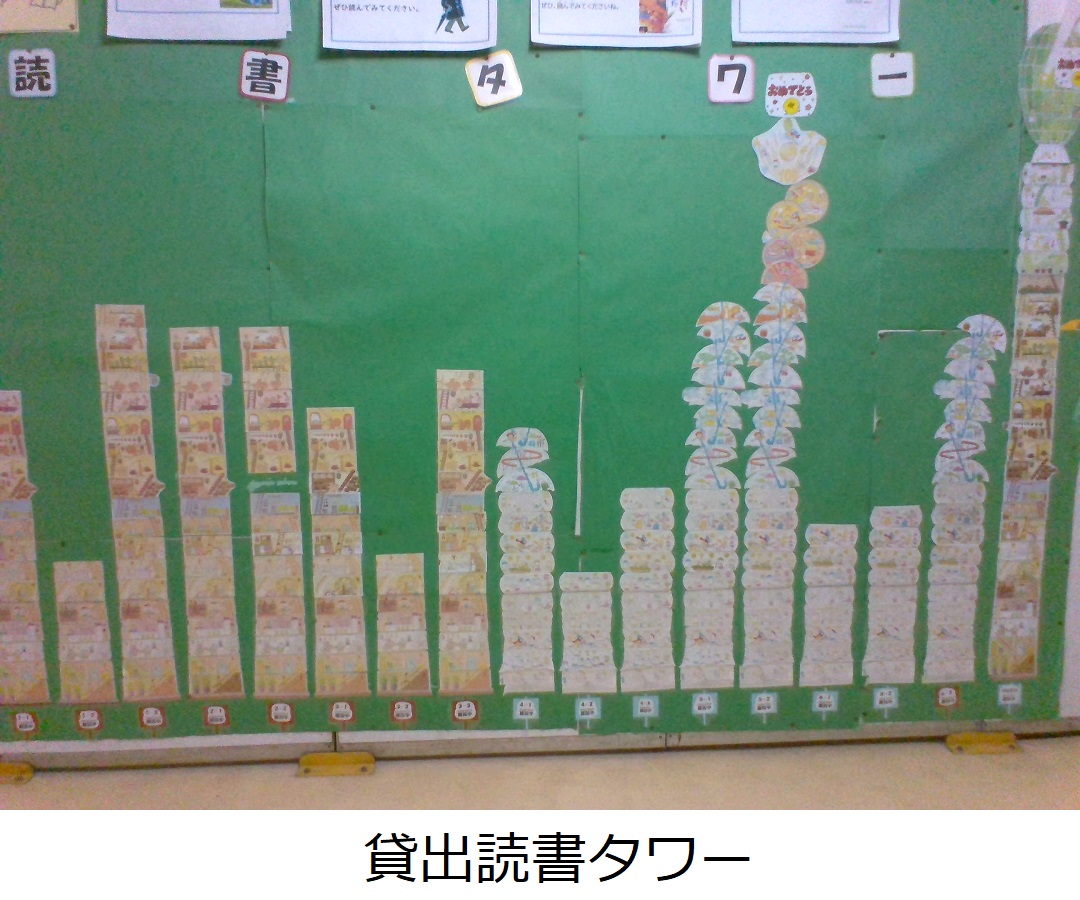 【両新田小】貸出読書タワー.jpg