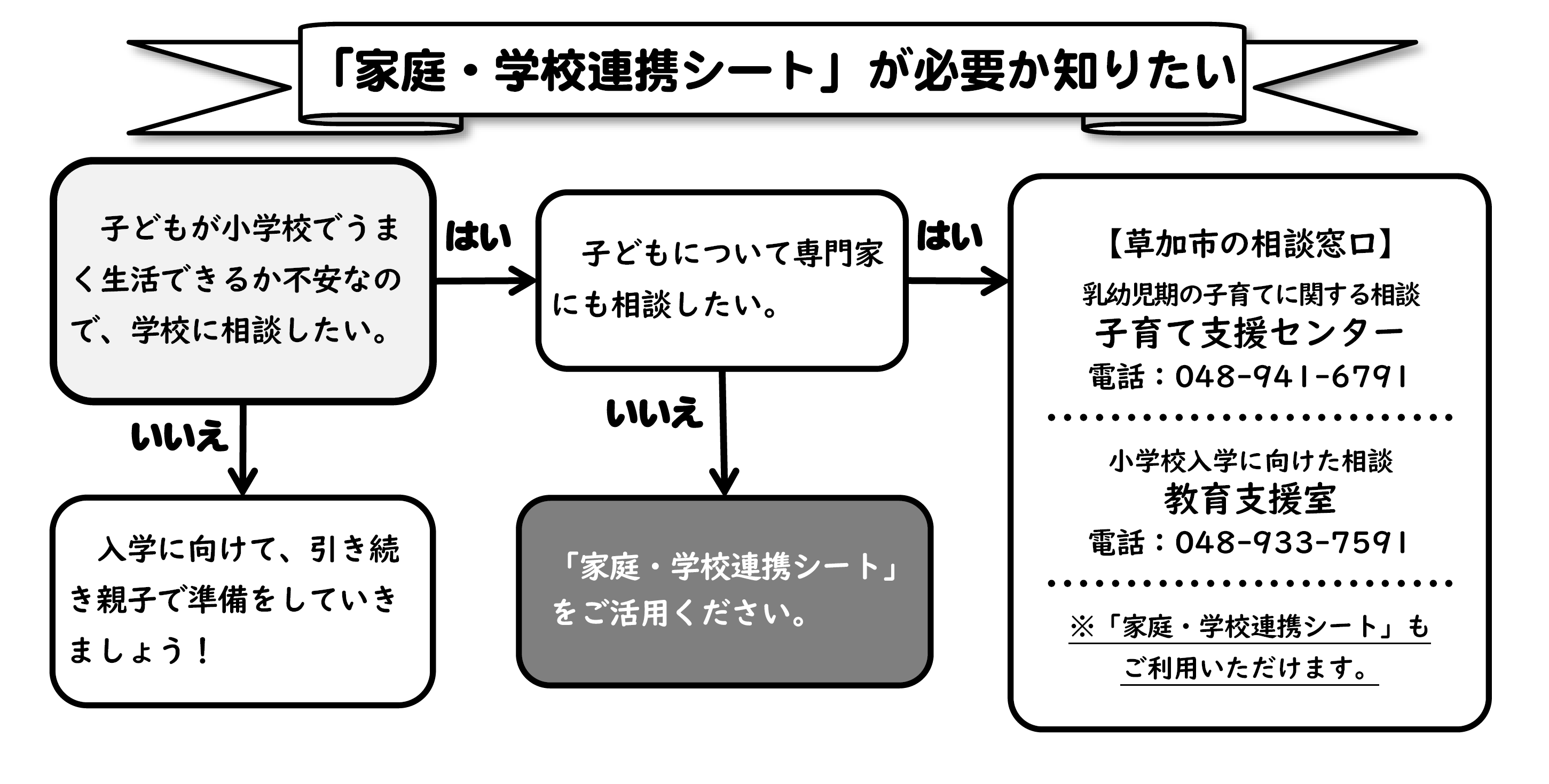 家庭・学校連携シートチラシ.png