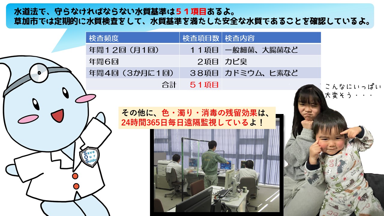 03_草加の水は安全なの？画像②