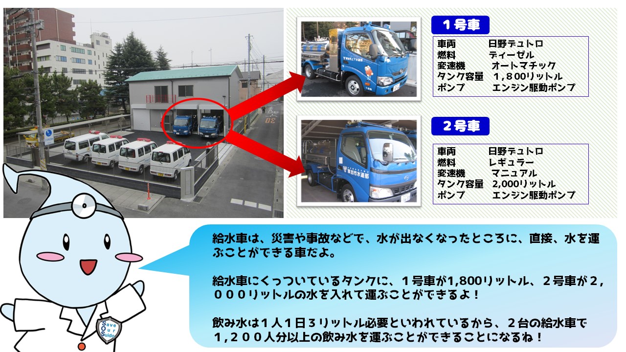 08_上下水道部ではたらく車、給水車！ 画像②