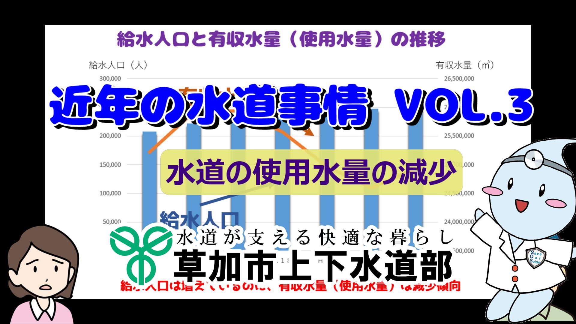 近年の水道事情VOL.3「水道の使用水量の減少」