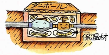 保温材