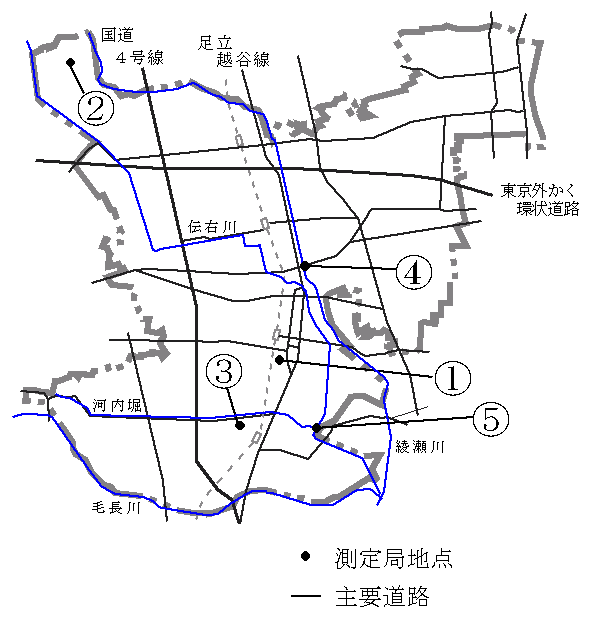 ダイオキシン類測定地点