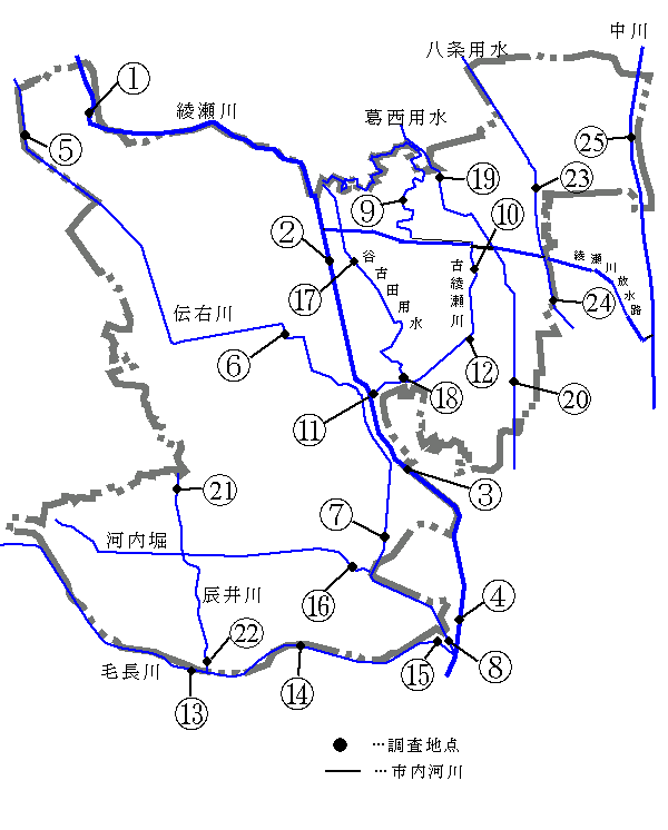 河川水質測定地点