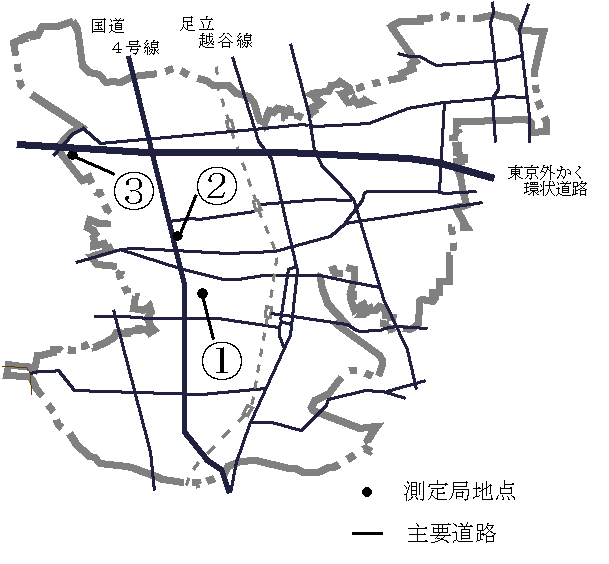 大気測定局