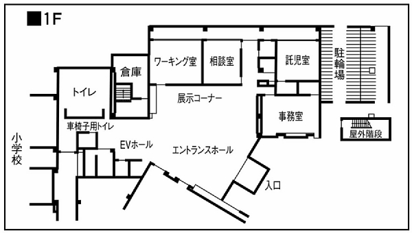 谷塚文化センター1階間取り図