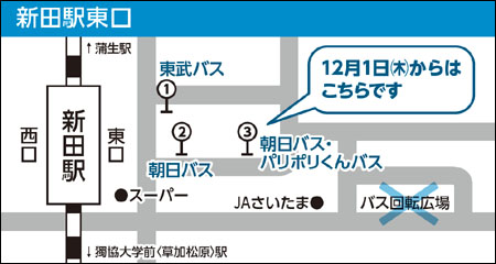 新田駅東口周辺図