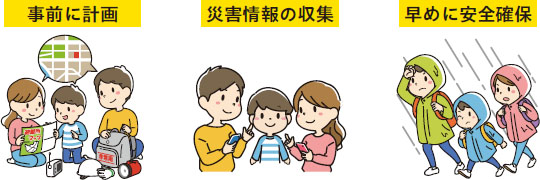 事前に計画・災害情報の収集・早めに安全確保