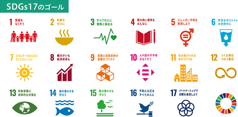 SDGs17のゴール