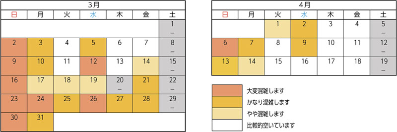 事前に混雑状況を確認